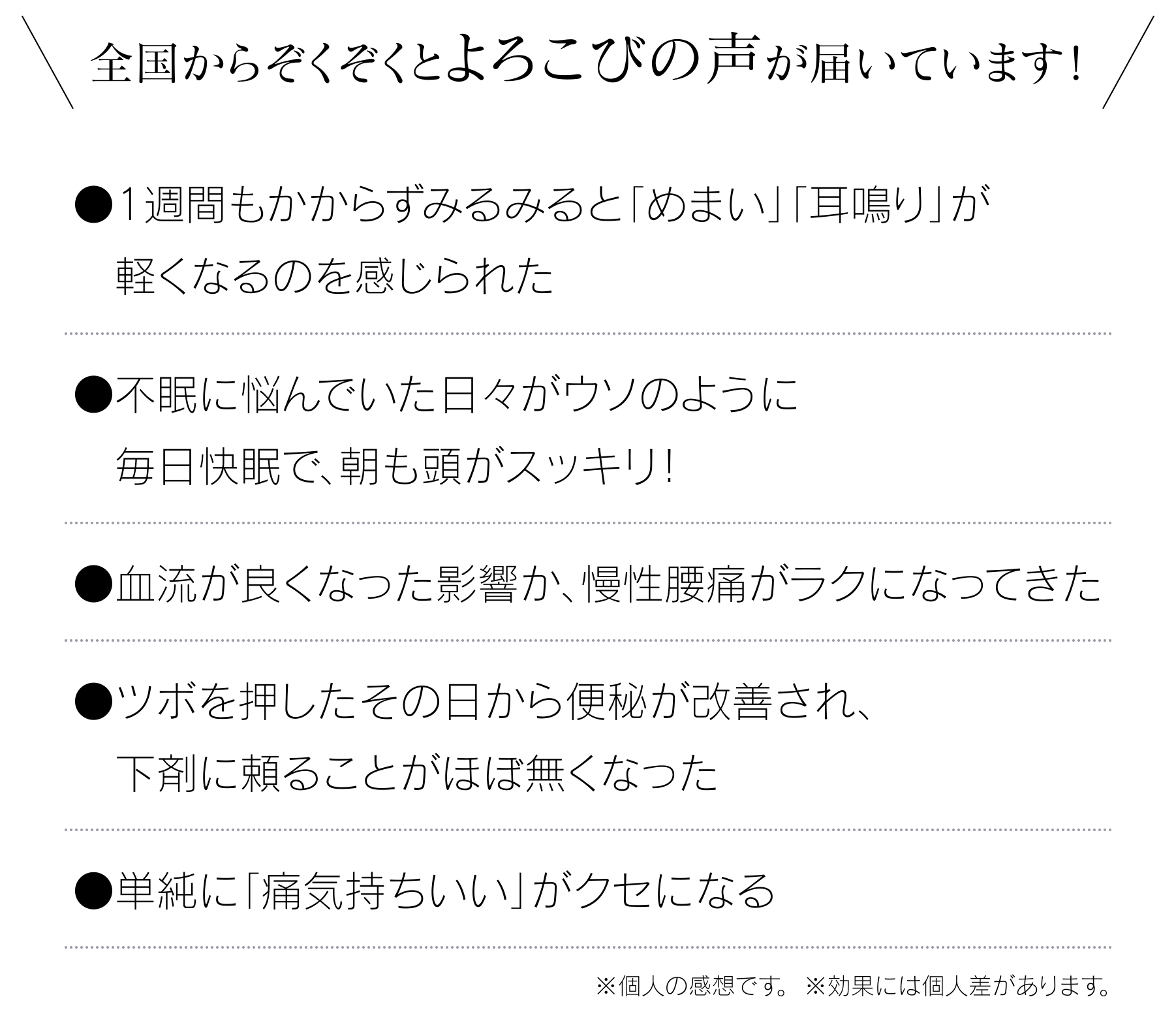 全国からぞくぞくとよろこびの声が届いています！ ●1週間もかからずみるみると「めまい」「耳鳴り」が軽くなるのを感じられた ●不眠に悩んでいた日々がウソのように毎日快眠で、朝も頭がスッキリ！ ●血流が良くなった影響か、慢性腰痛がラクになってきた ●ツボを押したその日から便秘が改善され、下剤に頼ることがほぼ無くなった ●単純に「痛気持ちいい」がクセになる ※個人の感想です。※効果には個人差があります。