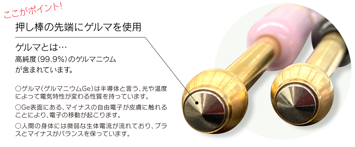 ここがポイント！押し棒の先端にゲルマを使用 ゲルマとは…高純度（99.9%）のゲルマニウムが含まれています。○ゲルマ（ゲルマニウムGe）は半導体と言う、光や温度によって電気特性が変わる性質を持っています。○Ge表面にある、マイナスの自由電子が皮膚に触れることにより、電子の移動が起こります。○人間の身体には微弱な生体電流が流れており、プラスとマイナスがバランスを保っています。